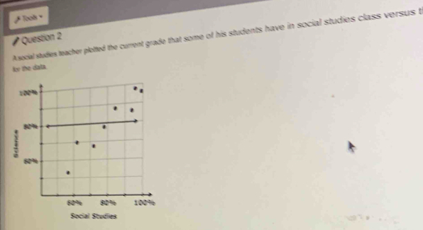 Tools − 
A social studies teacher plotted the current grade that some of his students have in social studies class versus t 
Question 2 
for the data 
Social Studies