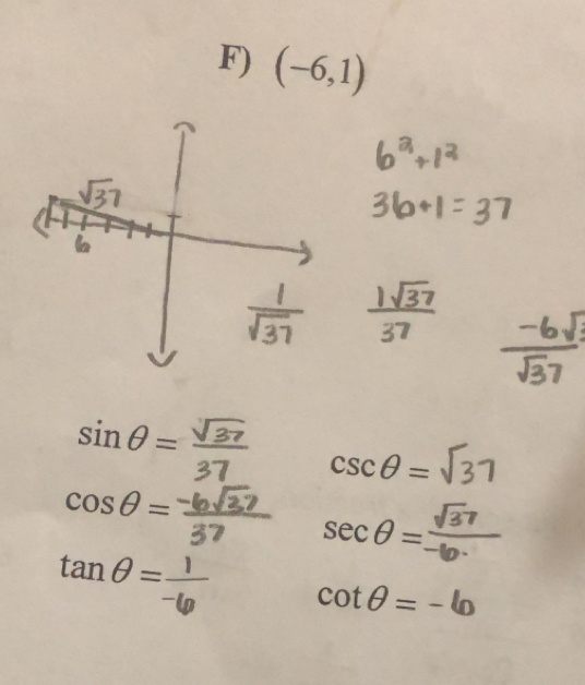 (-6,1)
sin θ =
csc θ =
cos θ =
sec θ =
tan θ =
cotθ= - ∞