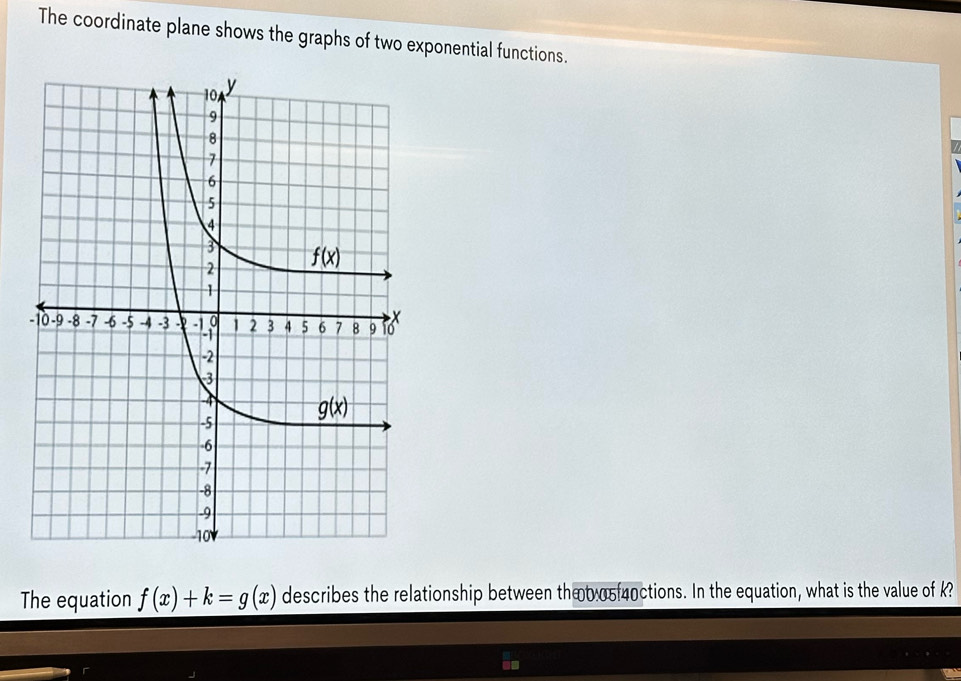 The coordinate plane shows the graphs of two exponential functions.
The equation f(x)+k=g(x) describes the relationship between thet05f40ctions. In the equation, what is the value of k?