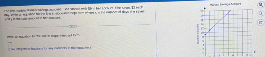 The line models Maria's savings account. She started with $9 in her account. She saves $2 each
day. Write an equation for the line in slope-intercept form where x is the number of days she saves 
and y is the total amount in her account. 
Write an equation for the line in slope-intercept form. 
(Use integers or fractions for any numbers in the equation.)
1 2 3 4 5 6 H 9 10