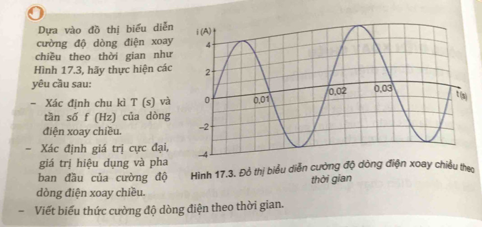 Dựa vào đồ thị biểu diễn
cường độ dòng điện xoay
chiều theo thời gian như
Hình 17.3, hãy thực hiện các 
yêu cầu sau:
- Xác định chu kì T (s) và 
tần số f (Hz) của dòng
điện xoay chiều.
Xác định giá trị cực đại,
giá trị hiệu dụng và pha
ban đầu của cường độ  Hình 17.3. Đồ thị biểu diễn cường độ dòng điện xoay chiều theo
thời gian
dòng điện xoay chiều.
- Viết biểu thức cường độ dòng điện theo thời gian.