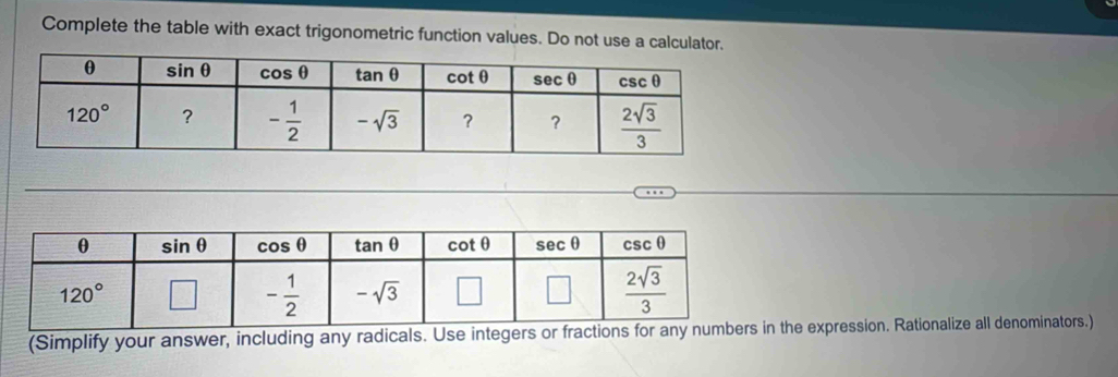 Complete the table with exact trigonometric function values. Do not use a calculator.
(Simplify your answer, including any radicals. Use intethe expression. Rationalize all denominators.)