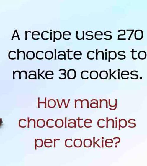 A recipe uses 270
chocolate chips to 
make 30 cookies. 
How many 
chocolate chips 
per cookie?