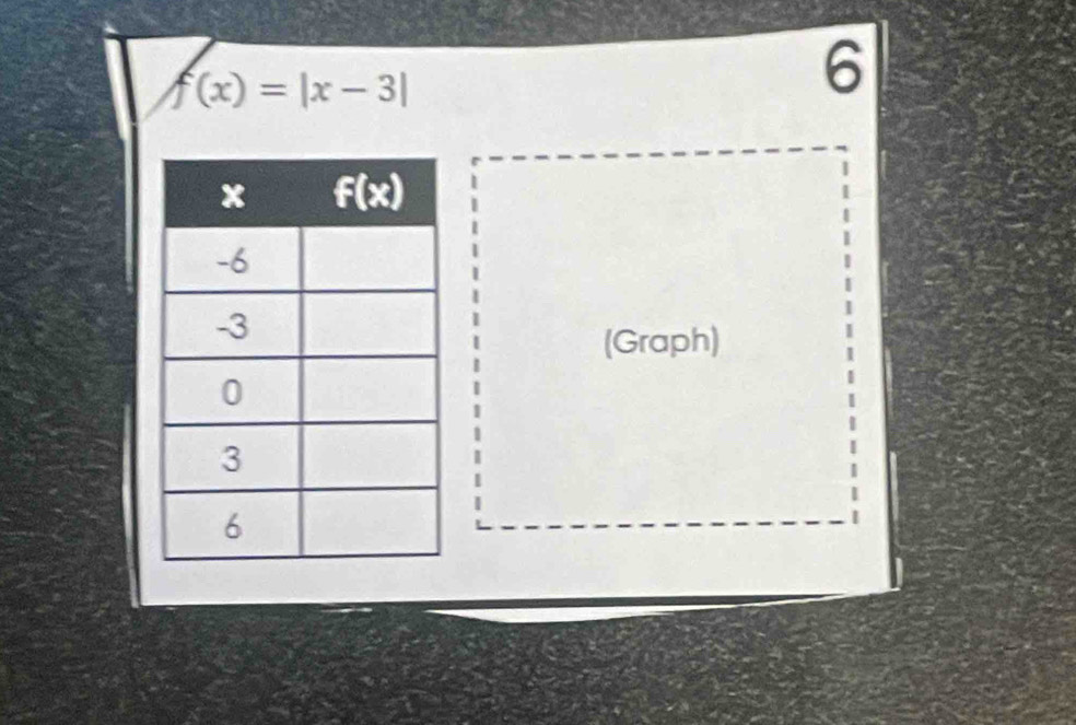 f(x)=|x-3|
6
(Graph)