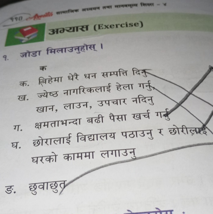 990 कओट सामाजिक अड्ययन तथा मानबमून्य शि्ा - 
अभ्यास (Exercise) 

. 


ख. 
खान, 
ग. क्षमताभ 
घ. छोरालाई व 
घरको काममा त 
ड. छुवाछत