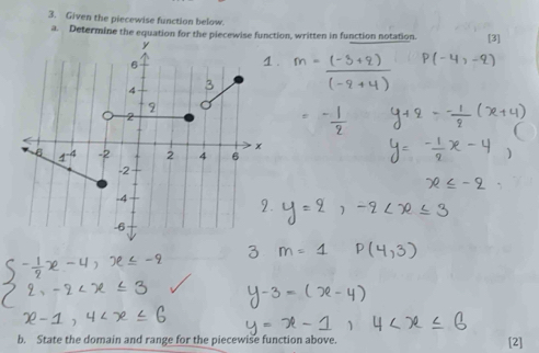 Given the piecewise function below.
a. Determine the equation for the piecewise function, written in function notation. [3]
b. State the domain and range for the piecewise function above. [2]