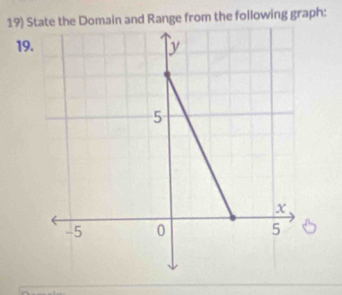 State the Domain and Range from the following graph: 
19