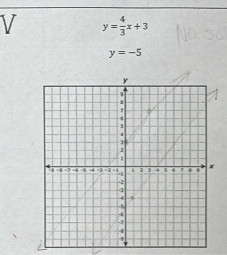 y= 4/3 x+3
y=-5