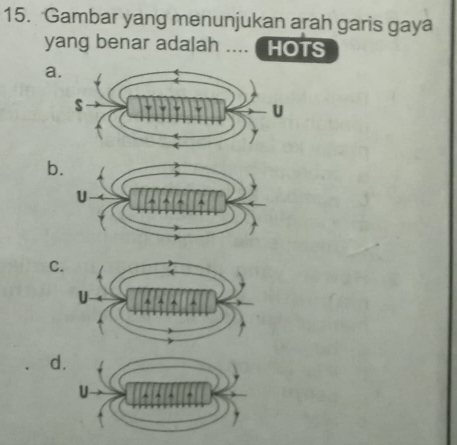 Gambar yang menunjukan arah garis gaya
yang benar adalah .... HOTS
a
b
C
d