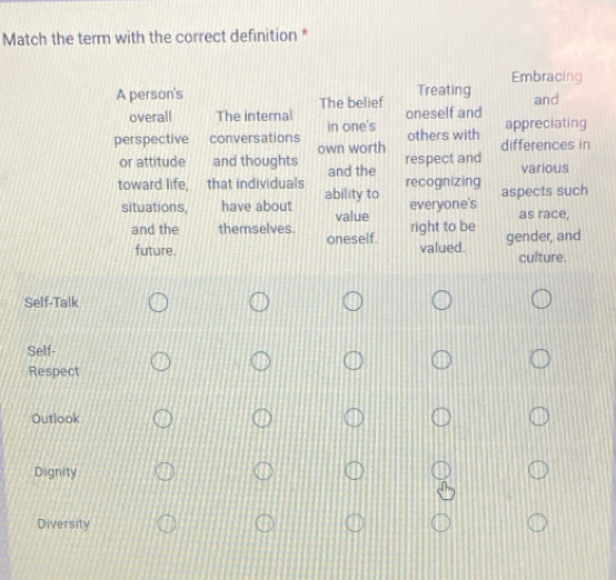 Match the term with the correct definition *
n
S