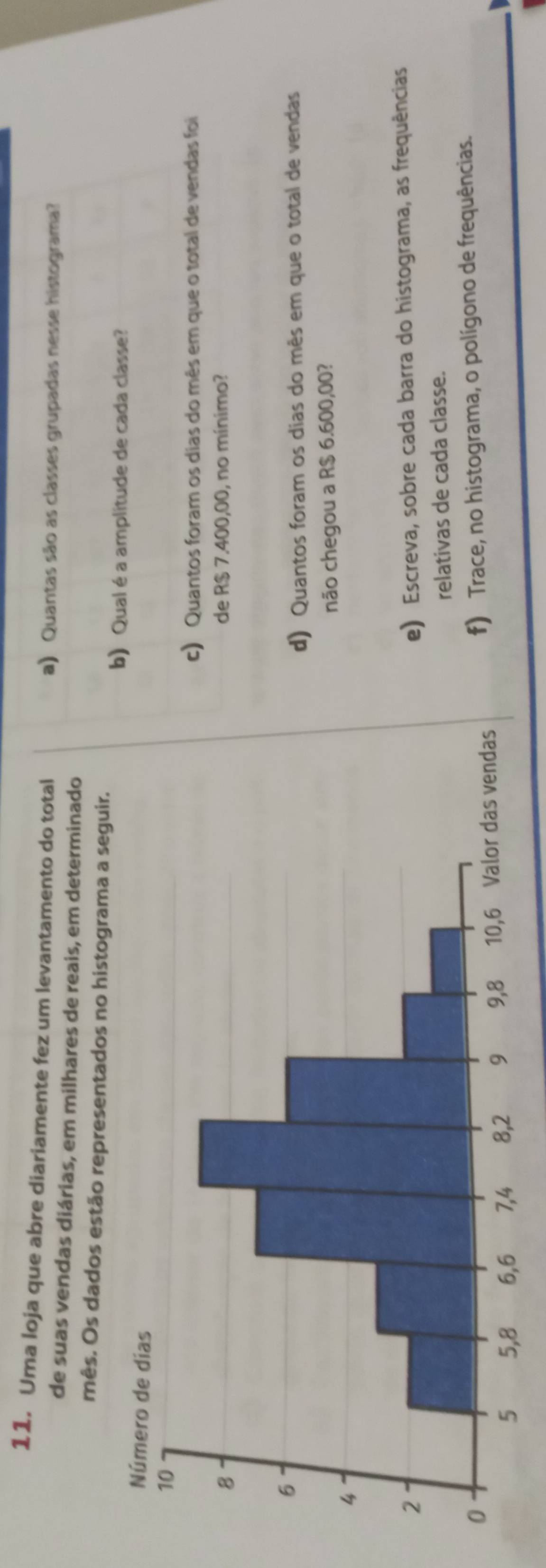 Uma loja que abre diariamente fez um levantamento do total a) Quantas são as classes grupadas nesse histograma? 
de suas vendas diárias, em milhares de reais, em determinado 
mês. Os dados estão representados no histograma a seguir. 
) Qual é a amplitude de cada classe? 
) Quantos foram os dias do mês em que o total de vendas foi 
de R$ 7.400,00, no mínimo? 
d) Quantos foram os dias do mês em que o total de vendas 
não chegou a R$ 6.600,00? 
e) Escreva, sobre cada barra do histograma, as frequências 
relativas de cada classe. 
f) Trace, no histograma, o polígono de frequências.