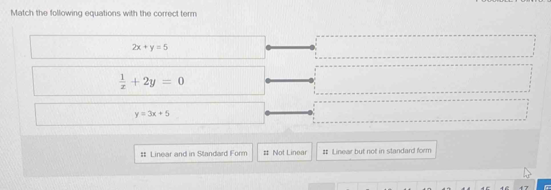 Match the following equations with the correct term
2x+y=5
 1/x +2y=0
y=3x+5
# Linear and in Standard Form #: Not Linear # Linear but not in standard form
17