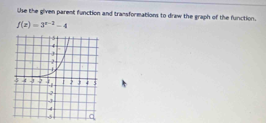 Use the given parent function and transformations to draw the graph of the function.
f(x)=3^(x-2)-4