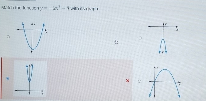 Match the function y=-2x^2-8 with its graph.