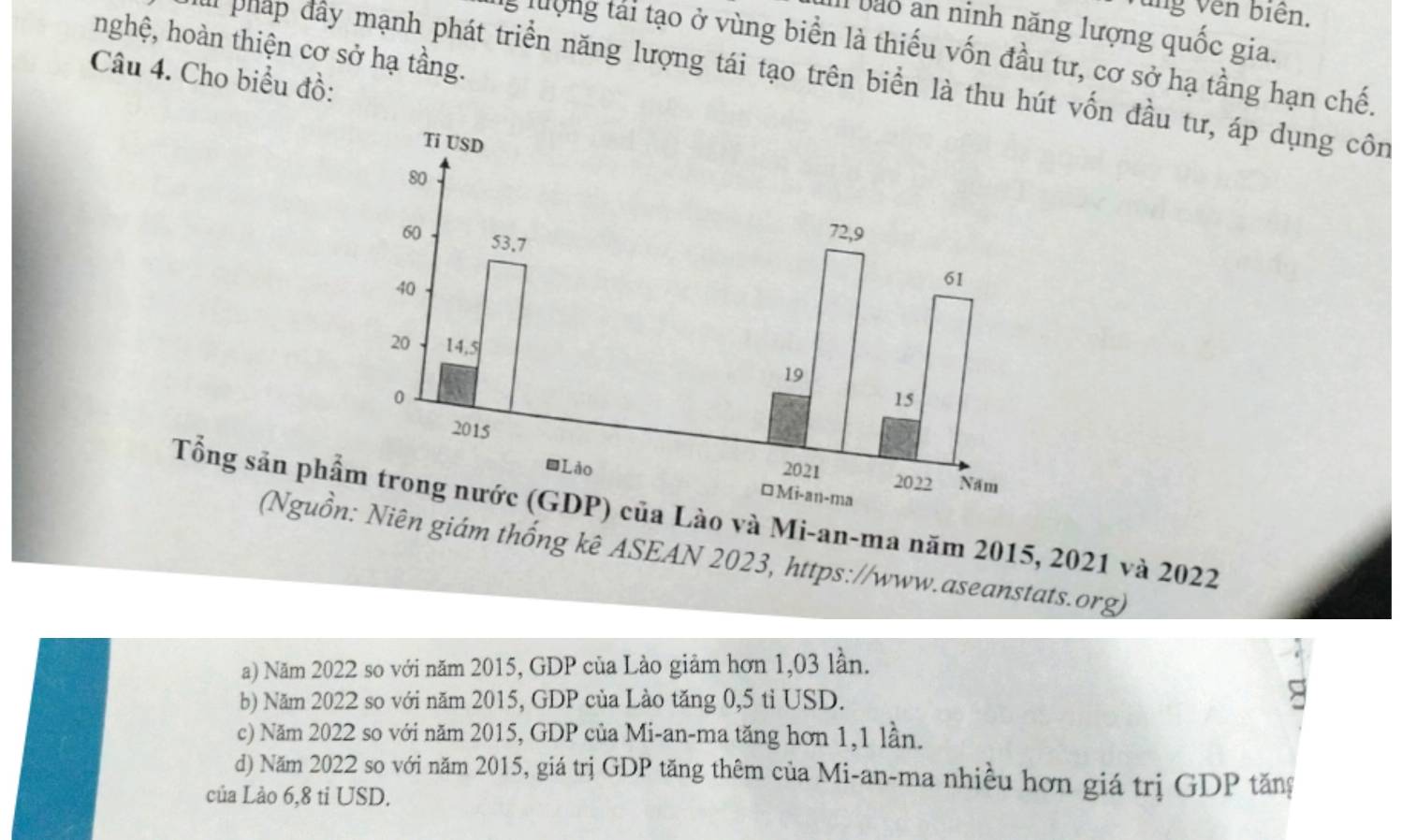 ung Vên biên.
: ào an ninh năng lượng quốc gia.
nghệ, hoàn thiện cơ sở hạ tầng.
lưộng tải tạo ở vùng biển là thiếu vốn đầu tư, cơ sở hạ tầng hạn chế.
Câu 4. Cho biểu đồ:
al pháp đầy mạnh phát triển năng lượng tái tạo trên biển là thu hút vốn đầu tư, áp dụng côn
Tổng sản phẩcủa Lào và Mi-an-ma năm 2015, 2021 và 2022
(Nguồn: Niên giám thống kê ASEAN 2023, https://www.aseanstats.org)
a) Năm 2022 so với năm 2015, GDP của Lào giảm hơn 1,03 lần.
b) Năm 2022 so với năm 2015, GDP của Lào tăng 0,5 tỉ USD.
c) Năm 2022 so với năm 2015, GDP của Mi-an-ma tăng hơn 1,1 lần.
d) Năm 2022 so với năm 2015, giá trị GDP tăng thêm của Mi-an-ma nhiều hơn giá trị GDP tăng
của Lào 6,8 tỉ USD.