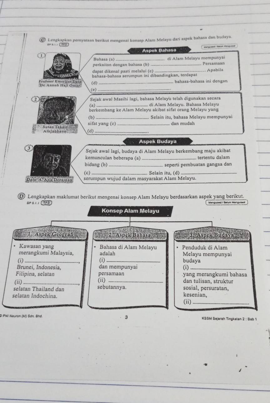 ◎ Lengkapkan pernyataan berikut mengenai konsep Alam Melayu dari aspek bahasa dan budaya.
SP s. 1. 1  TP2 
Aspek Bahasa Manguoed / Rtalum Vanguoes
1
Bahasa (a) _di Alam Melayu mempunyai
perkaitan dengan bahasa (b) _Persamaan
dapat dikenal pasti melalui (c) _Apabila
CHAW bahasa-bahasa serumpun ini dibandingkan, terdapat
Profesor Emeritus Dato! (d)_ bahasa-bahasa ini dengan
''Dr. Asmah Hajl Omar''
(e)_
2 Sejak awal Masihi lagi, bahasa Melayu telah digunakan secara
(a) _di Alam Melayu. Bahasa Melayu
berkembang ke Alam Melayu akibat sifat orang Melayu yang
(b) _Selain itu, bahasa Melayu mempunyai
sifat yang (c)
Sutan Takdir- _dan mudah
Alisjabbana (d)_
Aspek Budaya
3
Sejak awal lagi, budaya di Alam Melayu berkembang maju akibat
kemunculan beberapa (a) _tertentu dalam
bidang (b) _seperti pembuatan gangsa dan
(c)_ Selain itu, (d)_
to' A. Aziz Deraman serumpun wujud dalam masyarakat Alam Melayu.
① Lengkapkan maklumat berikut mengenai konsep Alam Melayu berdasarkan aspek yang berikut.
SP 5.1.1
Konsep Alam Melayu
1. Aspek Geograf 2. Aspek Bahasa *3. Aspek Budaya
Kawasan yang Bahasa di Alam Melayu . Penduduk di Alam
merangkumi Malaysia, adalah Melayu mempunyai
(i)_ (i) _budaya
Brunei, Indonesia, dan mempunyai (i)_
Filipina, selatan persamaan .yang merangkumi bahasa
(ii)
(ii) __dan tulisan, struktur
selatan Thailand dan sebutannya. sosial, persuratan,
selatan Indochina.
kesenian,
(ii)_
Đ PNI Neuron (M) Sơn. Bhd. 3 KSSM Søjarah Tingkalan 2:8 ab 1