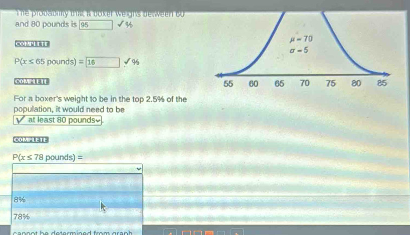 The probability that a boxer weighs between 60
and 80 pounds is |95 □ sqrt(% )
COMPLETE
P(x≤ 65 pounds)=16surd %
COMPLETE
For a boxer's weight to be in the top 2.5% of the
population, it would need to be
√ at least 80 pounds].
COMPLETE
P(x≤ 78pounds)=
8%
78%