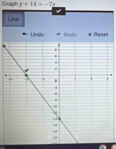 Graph y+14=-7_ x
Line 
Undo Redo × Reset