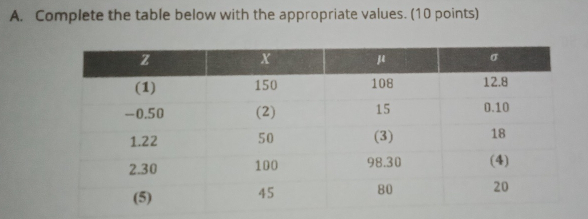 Complete the table below with the appropriate values. (10 points)