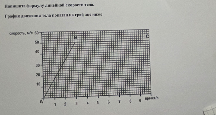 Налншлнτе формулу лннейной скоросτη τела. 
Γрафик движения τела πоказан на графике ниже