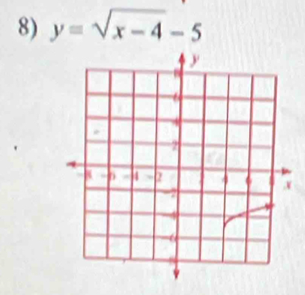 y=sqrt(x-4)-5
x