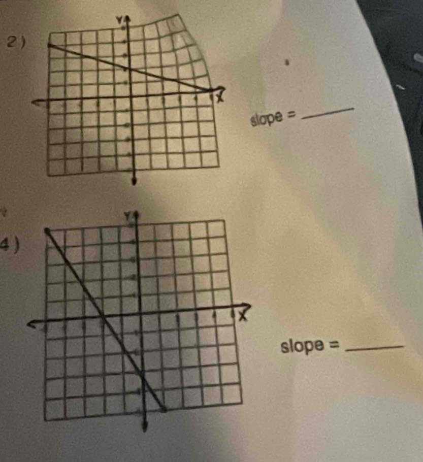 2 
_
slope =
4
slope = _