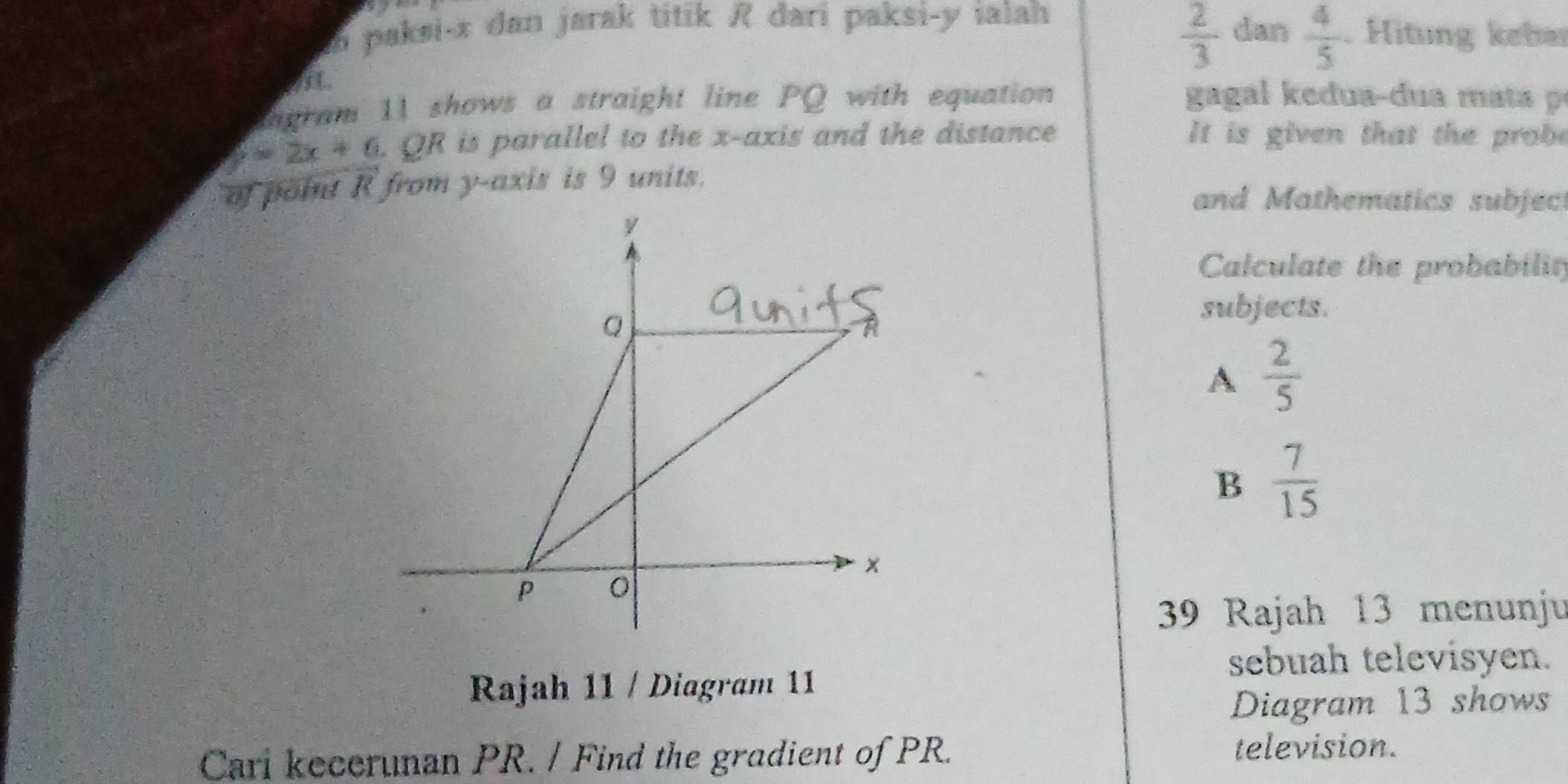 paksi- x dan jarak titik R dari paksi- y ialah
 2/3  dan  4/5 . Hitung kebar
agram 11 shows a straight line PQ with equation a e duadu a
y=2x+6. QR is parallel to the x-axis and the distance It is given that the probe
of point R from y-axis is 9 units.
and Mathematics subjec
Calculate the probability
subjects.
A  2/5 
B  7/15 
39 Rajah 13 menunju
sebuah televisyen.
Rajah 11 / Diagram 11
Diagram 13 shows
Cari kecerunan PR. / Find the gradient of PR.
television.