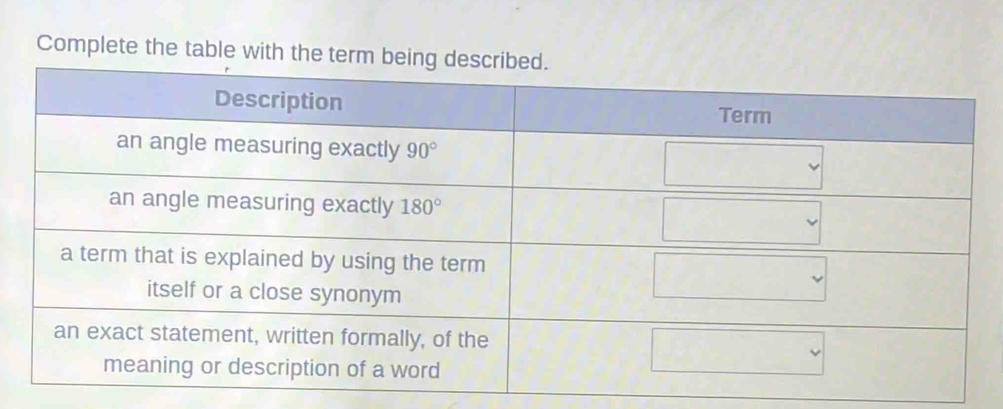 Complete the table with the term b