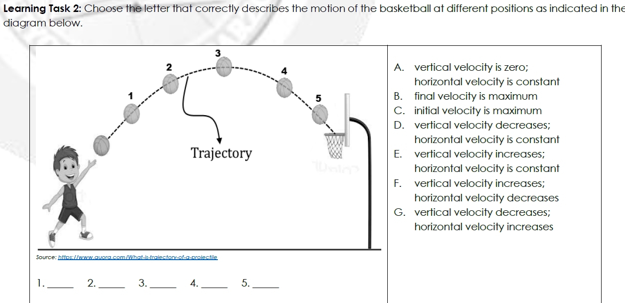 Learning Task 2: Choose the letter that correctly describes the motion of the basketball at different positions as indicated in the
diagram below.. vertical velocity is zero;
horizontal velocity is constant. final velocity is maximum. initial velocity is maximum. vertical velocity decreases;
horizontal velocity is constant. vertical velocity increases;
horizontal velocity is constant. vertical velocity increases;
horizontal velocity decreases. vertical velocity decreases;
horizontal velocity increases
1._ 2._ 3._ 4._ 5._