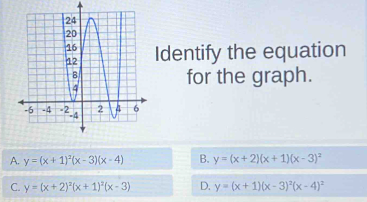 Identify the equation
for the graph.
A. y=(x+1)^2(x-3)(x-4) B. y=(x+2)(x+1)(x-3)^2
C. y=(x+2)^2(x+1)^2(x-3) D. y=(x+1)(x-3)^2(x-4)^2