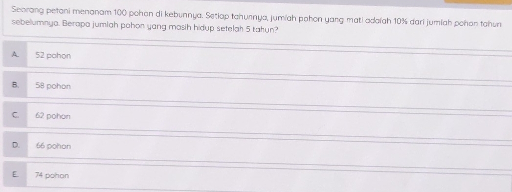 Seorang petani menanam 100 pohon di kebunnya. Setiap tahunnya, jumlah pohon yang mati adalah 10% dari jumlah pohon tahun
sebelumnya. Berapa jumlah pohon yang masih hidup setelah 5 tahun?
A. 52 pohon
B. 58 pohon
C. 62 pohon
D. 66 pohon
E. 74 pohon