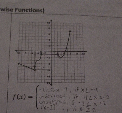 wise Functions)
f(x)=beginarrayl  endarray.