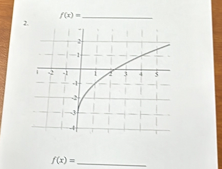 f(x)=
2.
f(x)= _