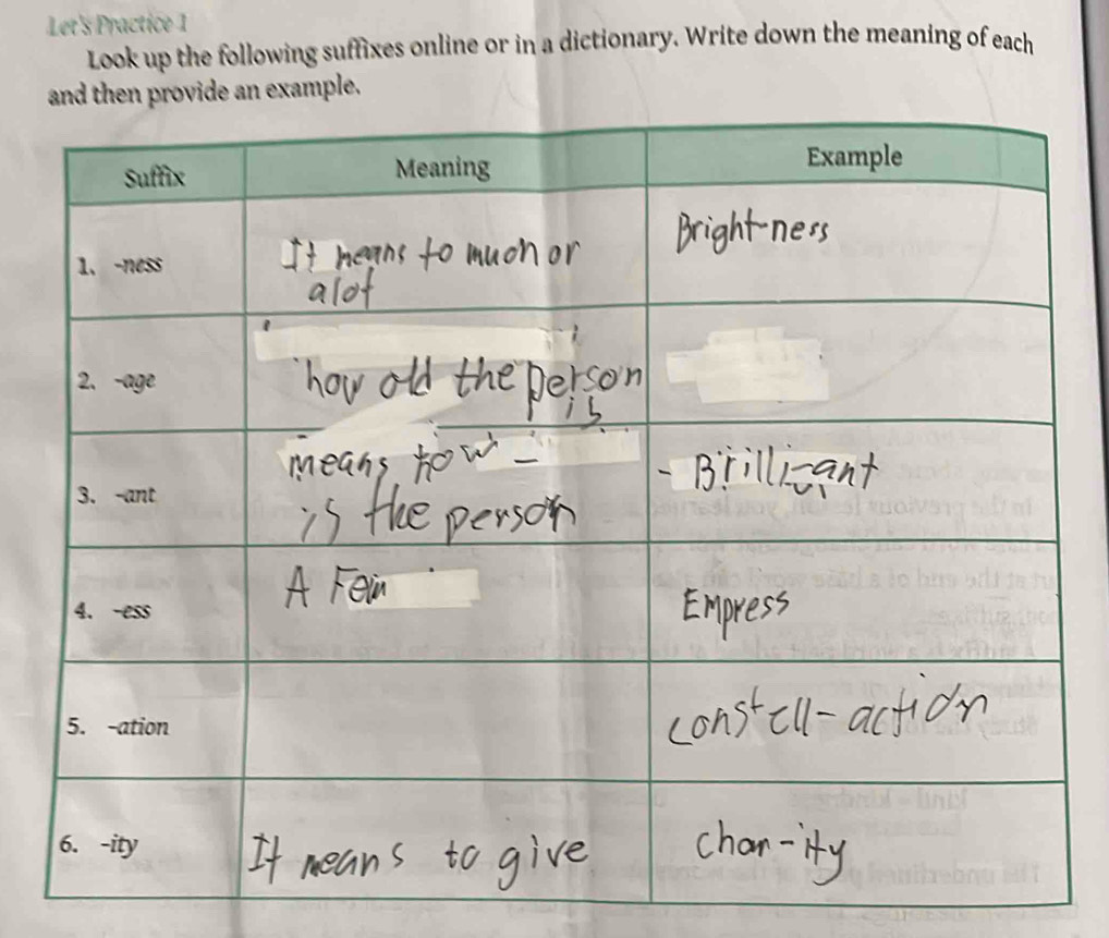 Let's Practice 1 
Look up the following suffixes online or in a dictionary. Write down the meaning of each 
rovide an example.