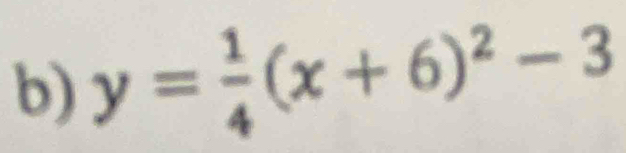 y= 1/4 (x+6)^2-3