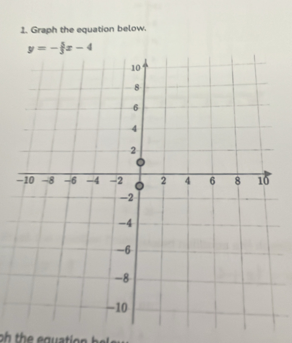 Graph the equation below.
y=- 5/3 x-4