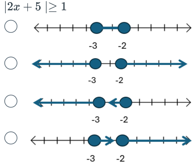 |2x+5|≥ 1