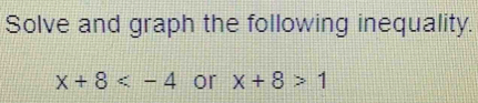 Solve and graph the following inequality.
x+8 or x+8>1