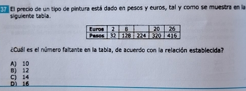 El precio de un tipo de pintura está dado en pesos y euros, tal y como se muestra en la
siguiente tabla.
¿Cuál es el número faltante en la tabia, de acuerdo con la relación establecida?
A) 10
B) 12
C) 14
D) 16