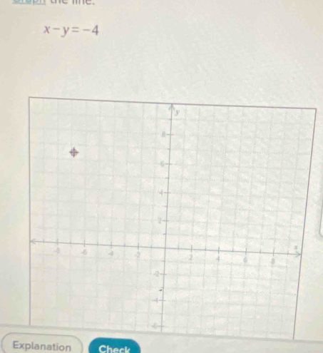 x-y=-4
Explanation Check