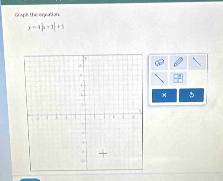 Graph the equation.
y=4|x+3|+5
× s