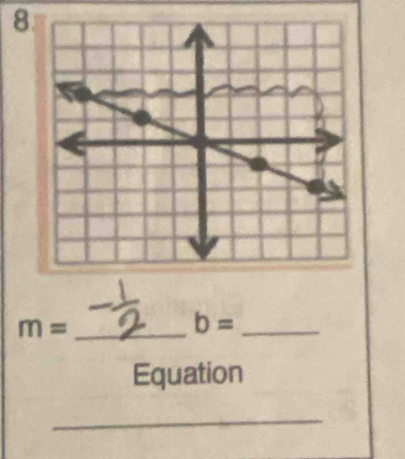 8 
_ m=
b= _ 
Equation 
_