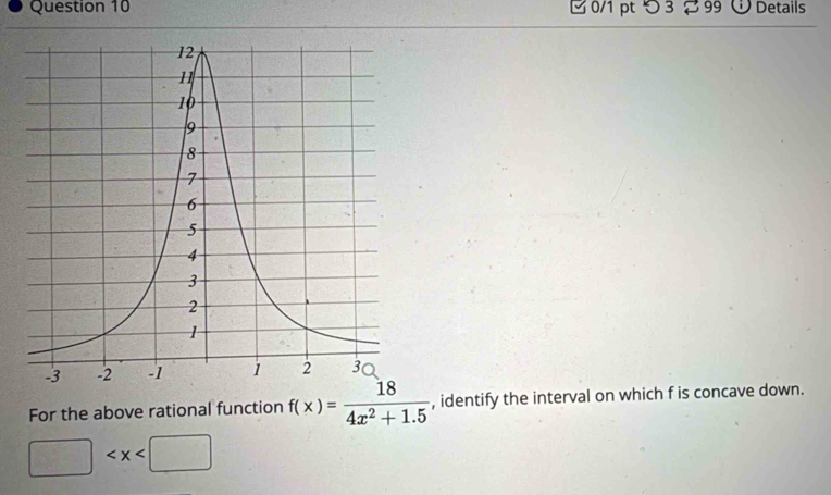 つ 3 99 Details 
For the above rational function f(x)= 18/4x^2+1.5  , identify the interval on which f is concave down.
□