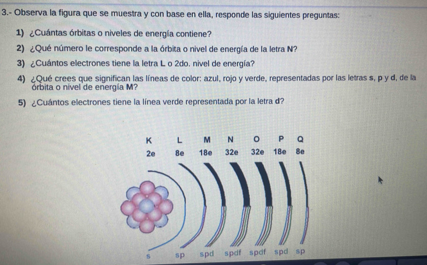 3.- Observa la figura que se muestra y con base en ella, responde las siguientes preguntas: 
1) ¿Cuántas órbitas o niveles de energía contiene? 
2) ¿Qué número le corresponde a la órbita o nivel de energía de la letra N? 
3) ¿Cuántos electrones tiene la letra L o 2do. nivel de energía? 
4) ¿Qué crees que significan las líneas de color: azul, rojo y verde, representadas por las letras s, p y d, de la 
órbita o nível de energía M? 
5) ¿Cuántos electrones tiene la línea verde representada por la letra d?