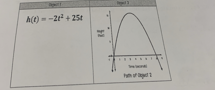 Object 1 Object 2
h(t)=-2t^2+25t
H
( 
Path of Object 2