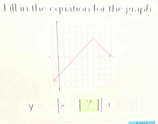 Fill in the equation for the graph