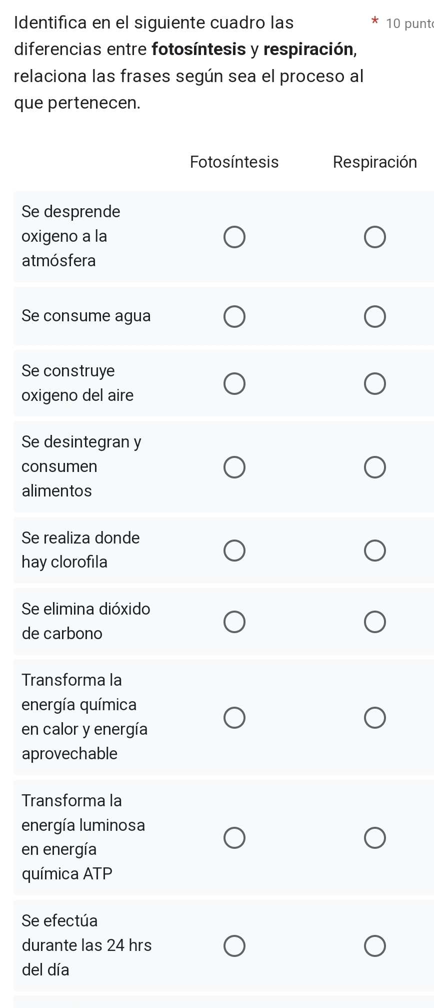 Identifica en el siguiente cuadro las 10 punt 
diferencias entre fotosíntesis y respiración, 
relaciona las frases según sea el proceso al 
que pertenecen. 
Fotosíntesis Respiración 
Se desprende 
oxigeno a la 
atmósfera 
Se consume agua 
Se construye 
oxigeno del aire 
Se desintegran y 
consumen 
alimentos 
Se realiza donde 
hay clorofıla 
Se elimina dióxido 
de carbono 
Transforma la 
energía química 
en calor y energía 
aprovechable 
Transforma la 
energía luminosa 
en energía 
química ATP 
Se efectúa 
durante las 24 hrs
del día