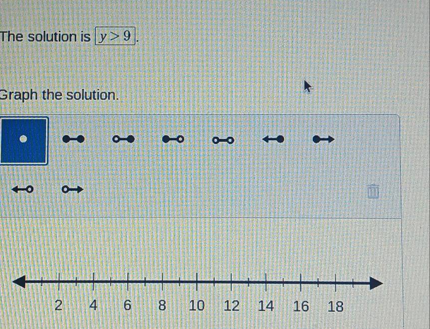 The solution is y>9 1 
Graph the solution. 
。