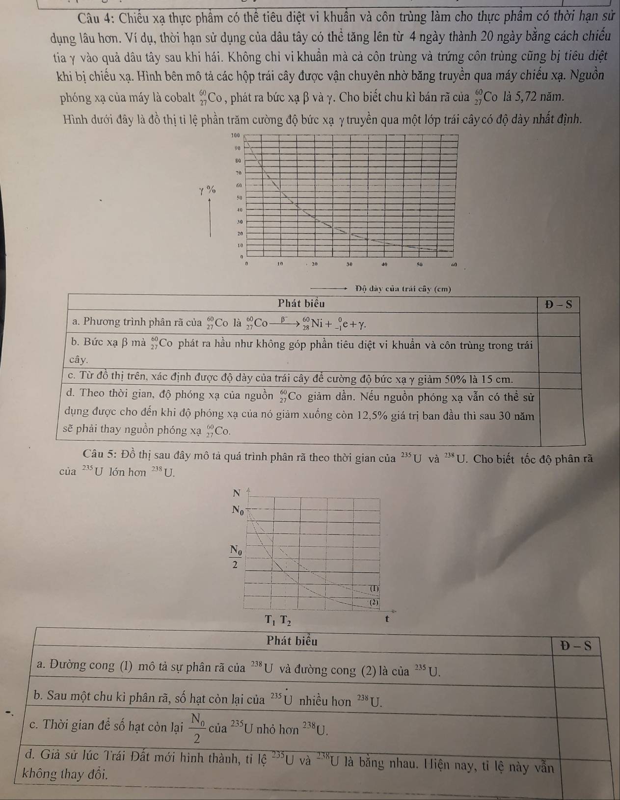 Chiếu xạ thực phẩm có thể tiêu diệt vi khuẩn và côn trùng làm cho thực phẩm có thời hạn sử
dụng lâu hơn. Ví dụ, thời hạn sử dụng của dâu tây có thể tăng lên từ 4 ngày thành 20 ngày bằng cách chiếu
tia γ vào quả dâu tây sau khi hái. Không chỉ vi khuẩn mà cả côn trùng và trứng côn trùng cũng bị tiêu diệt
khi bị chiếu xạ. Hình bên mô tả các hộp trái cây được vận chuyên nhờ băng truyền qua máy chiếu xạ. Nguồn
phóng xạ của máy là cobalt _(27)^(60)Co , phát ra bức xạ β và γ. Cho biết chu kì bán rã của beginarrayr 60 27endarray C Co là 5,72 năm.
Hình dưới đây là đồ thị tỉ lệ phần trăm cường độ bức xạ γ truyền qua một lớp trái cây có độ dày nhất định.
Độ dày của trái cây (cm)
Phát biểu D-S
a. Phương trình phân rã của _(27)^(60)C_0 là _(27)^(60)Co- beta^- _(28)^(60)Ni+_(-1)^0e+gamma .
b. Bức xạ β mà _(27)^(60)Co phát ra hầu như không góp phần tiêu diệt vi khuẩn và côn trùng trong trái
cây.
c. Từ đồ thị trên, xác định được độ dày của trái cây để cường độ bức xạ γ giảm 50% là 15 cm.
d. Theo thời gian, độ phóng xạ của nguồn beginarrayr 60 27endarray Co giảm dần. Nếu nguồn phóng xạ vẫn có thể sử
dụng được cho đến khi độ phóng xạ của nó giảm xuống còn 12,5% giá trị ban đầu thì sau 30 năm
sẽ phải thay nguồn phóng Xa_(27)^(60)Co.
Câu 5: Đồ thị sau đây mô tả quá trình phân rã theo thời gian của 235- J và ^238U J. Cho biết tốc độ phân rã
cua^(235)U ln hơn^(238)U.
Phát biểu
D-S
a. Đường cong (1) mô tả sự phân rã của 238 L và đường cong (2) là cia^(235)U.
b. Sau một chu kì phân rã, số hạt còn lại của 235°U nhiều hơn^(238)U.
c. Thời gian để số hạt còn lại frac N_02cia^(235)U nhỏ hor^(238)U.
d. Giả sử lúc Trái Đất mới hình thành, tỉ overline 1xi^(235)Uvhat a^((238)U) là bằng nhau. Hiện nay, tỉ lệ này vẫn
không thay đổi.