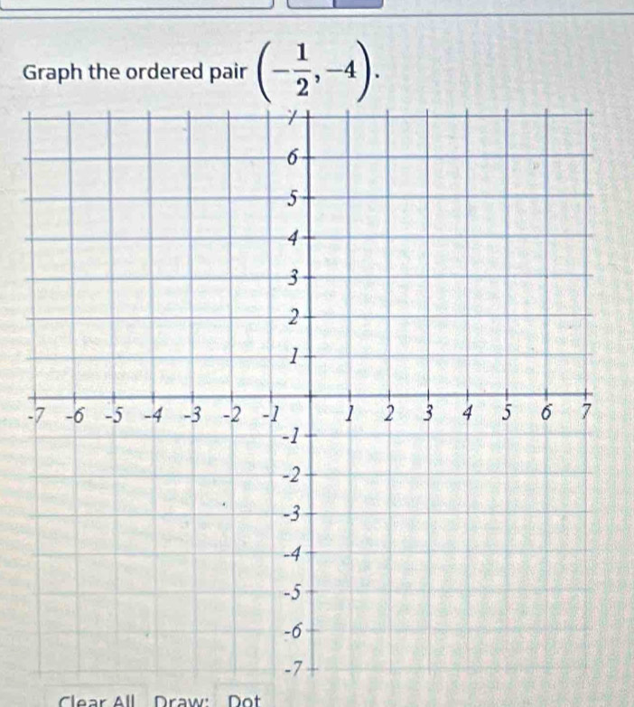 Graph the ordered pair (- 1/2 ,-4). 
- 
Clear All Draw: Dot